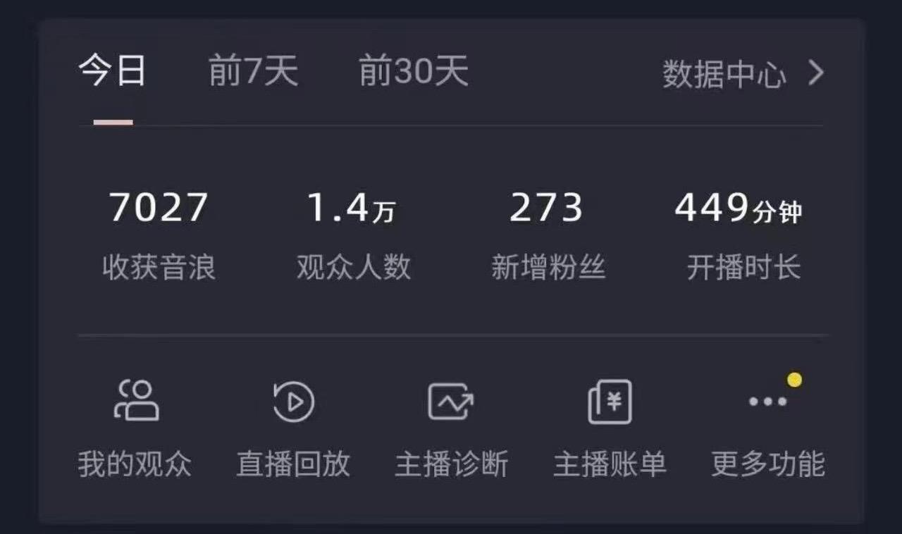 全网最新奥特曼小舞格斗大战，无人直播，礼物收不停，保姆级落地教学-轻创星球网