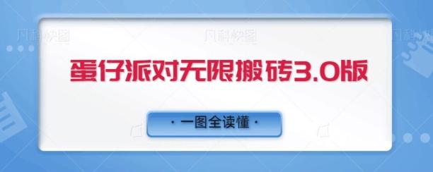 蛋仔派对无限搬砖3.0版日+500-轻创星球网