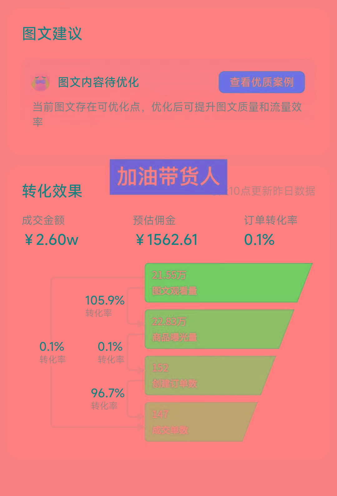 图片[1]-2024图文带货新趋势：从零到日入500+ 只需三天，破播放技术大揭秘！-轻创星球网