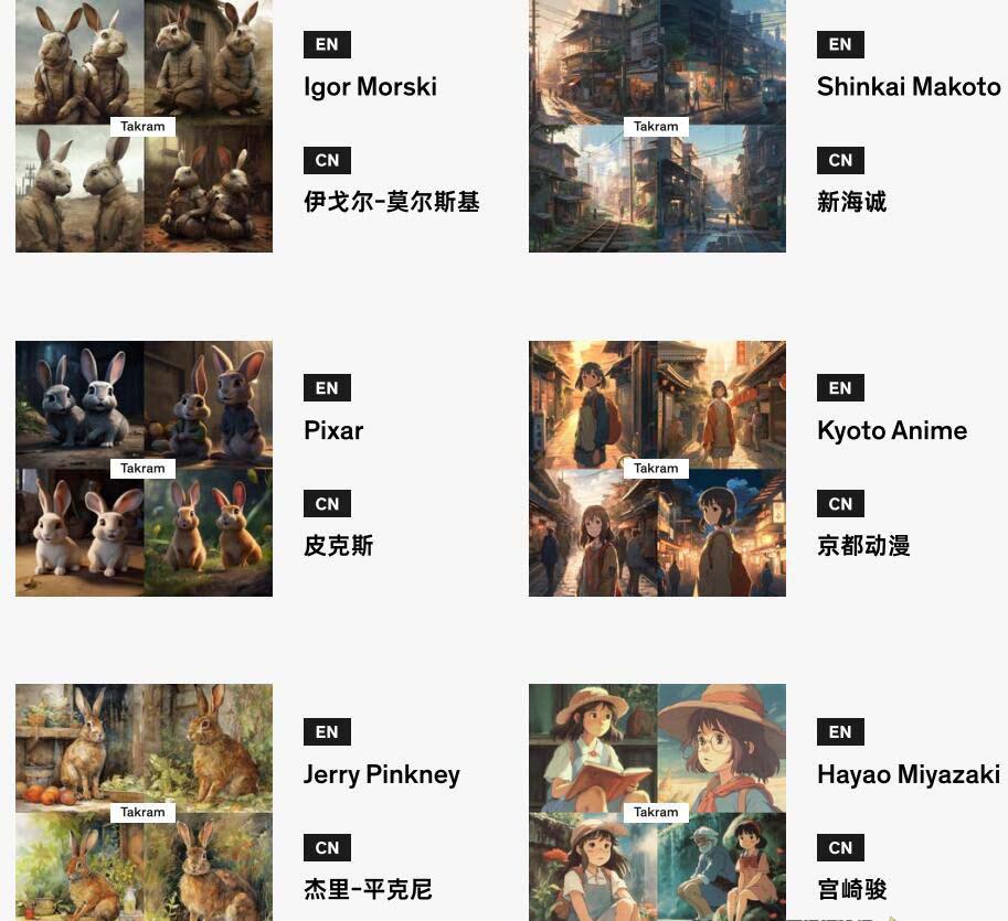图片[1]-Midjourney辞典AIGC中英双语图文辞典+提示关键词Prompt大全-轻创星球网