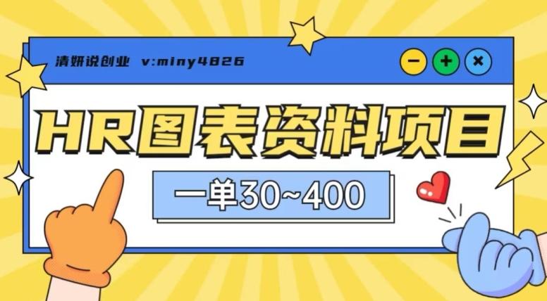 一单收益30-400，HR图表资料蓝海项目-轻创星球网