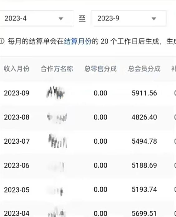 如何用AI写小说赚稿费、每天10分钟、单账号月入5000+
