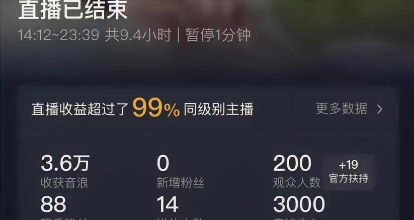 (8548期)ai无人直播美女4人组整蛊教程 【附全套资料以及教程】-轻创星球网