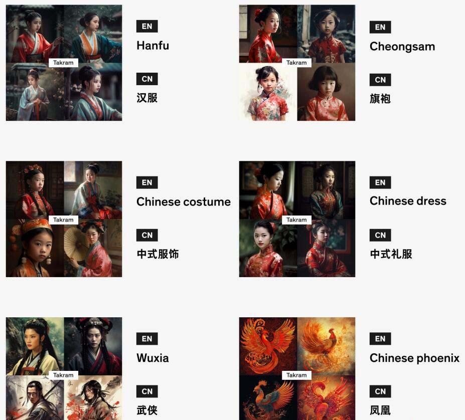 图片[4]-Midjourney辞典AIGC中英双语图文辞典+提示关键词Prompt大全-轻创星球网