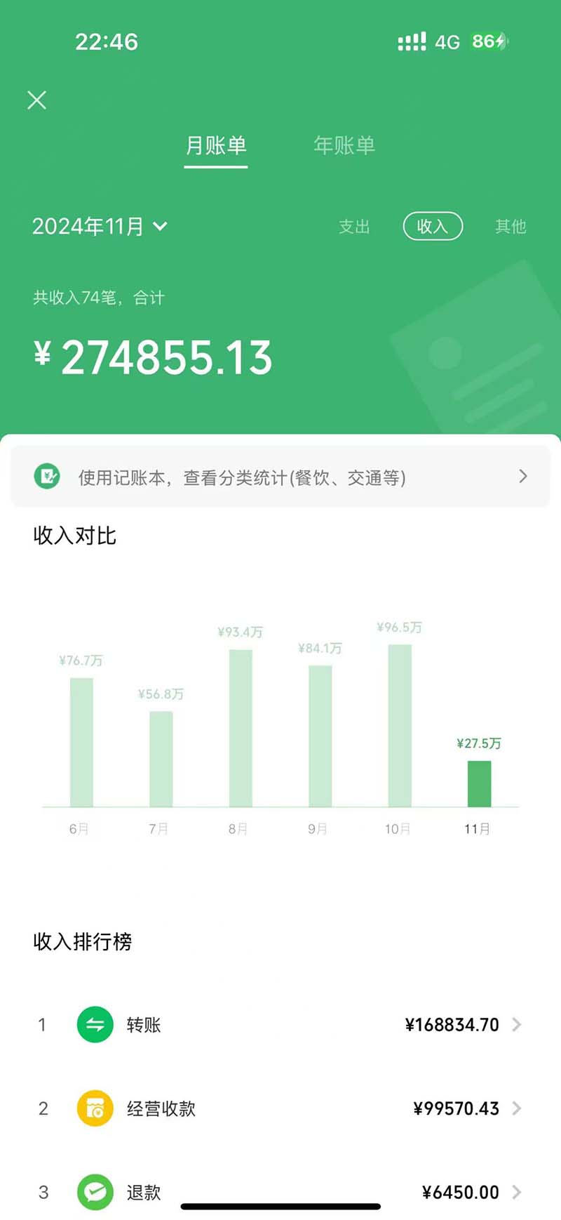 图片[1]-2024最后两个月如何通过”创业IP“卖项目年入”百万“,创业IP+最强引流…-轻创星球网