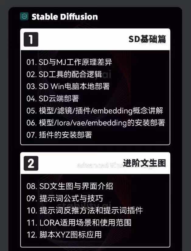 图片[3]-2024-AIGC人工智能零基础到进阶，GPT+MJ+SD商业技术落地(78节-轻创星球网