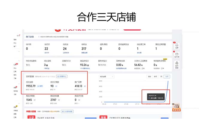 图片[2]-拼多多最新合作日入4000+两天销量过百单，无学费、老运营代操作、小白福利-轻创星球网