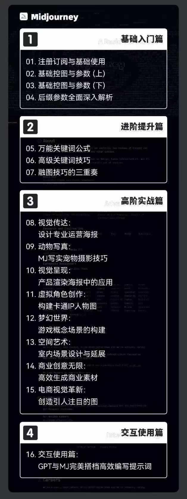 图片[2]-2024-AIGC人工智能零基础到进阶，GPT+MJ+SD商业技术落地(78节-轻创星球网