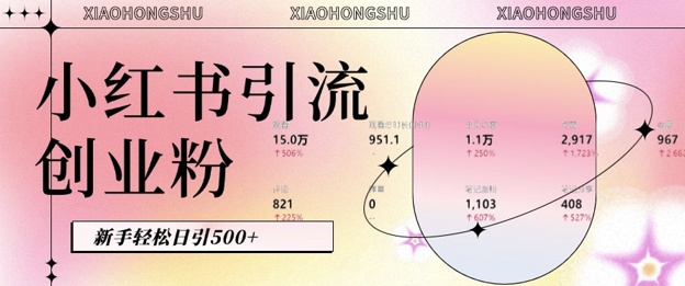 小红书私域引流无脑操作法：AI生成内容，粉丝自动转化，新手轻松日引500+创业粉-轻创星球网