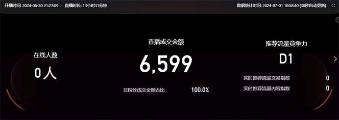 图片[2]-淘宝无人带货3.0高收益玩法，月入3万+，无脑躺赚，新手小白可落地实操-轻创星球网