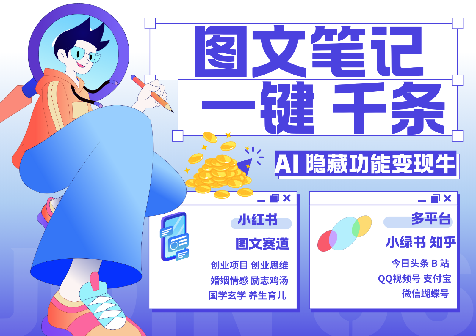 1键生成数千条图文 创业国学 秒生笔记 小红书小绿书图文 轻松引流 变现30000+-轻创星球网