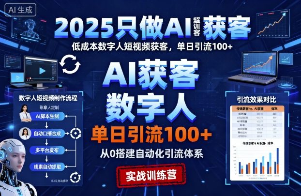 2025只做AI获客，AI超级获客实训营，低成本数字人短视频获客，单日引流100+-轻创星球网