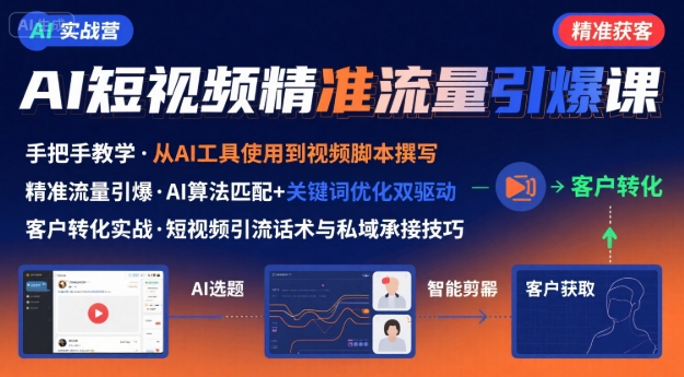 AI+短视频引爆精准客户实战营，手把手教你引爆Ai短视频精准流量-轻创星球网