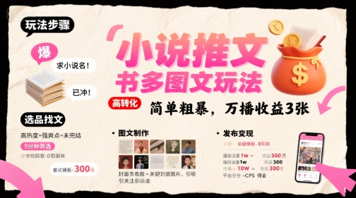 小说推文小红书多图文玩法，简单粗暴，万播收益3张-轻创星球网