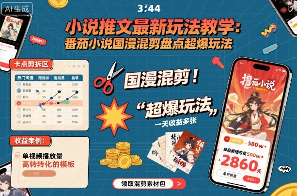 小说推文最新玩法教学，番茄小说国漫混剪盘点超爆玩法，全程干货，一天收益多张-轻创星球网