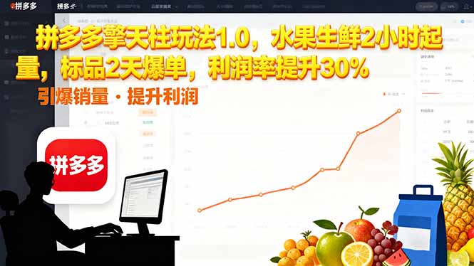 拼多多 擎天柱玩法1.0，水果生鲜2小时起量，标品2天爆单，利润率提升30%-轻创星球网