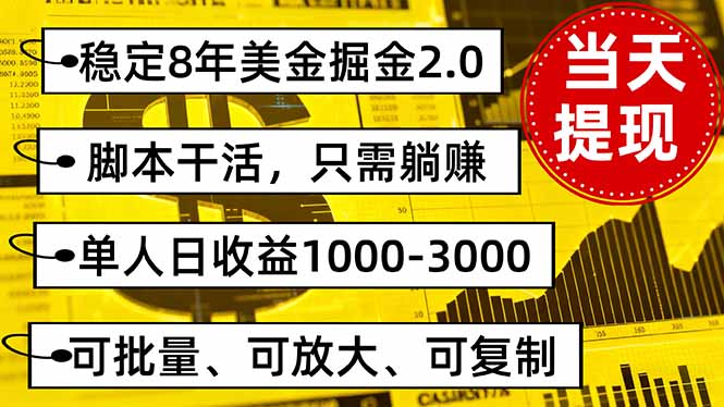 稳定8年美金掘金2.0脚本干活,只需躺赚。单人日收益1000-3000可批量、…-轻创星球网