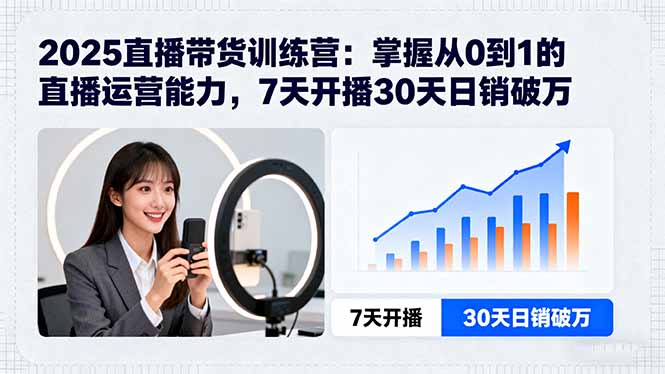 2025直播带货训练营：掌握从0到1的直播运营能力，7天开播30天日销破万-轻创星球网