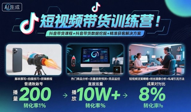 短视频带货训练营，抖音带货课程+抖音带货数据挖掘+精准获客解决方案-轻创星球网