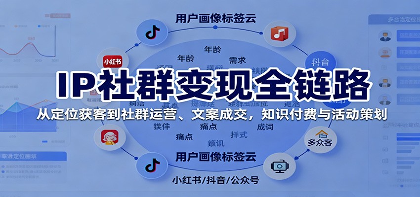 IP社群变现全链路，从定位获客到社群运营、文案成交，知识付费与活动策划-轻创星球网