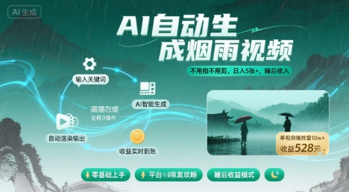 不用拍不用剪！AI自动生成烟雨视频，日入5张+，睡后收入-轻创星球网