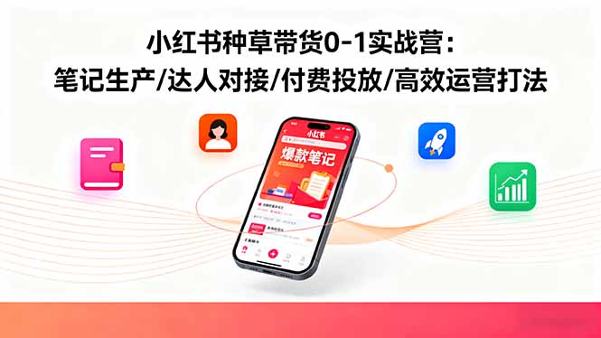 小红书种草带货0-1实战营：笔记生产/达人对接/付费投放/高效运营打法-轻创星球网