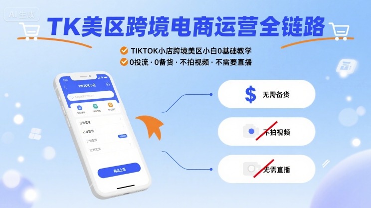 TK美区跨境电商运营全链路，TIKTOK小店跨境美区小白0基础教学，0投流0备货不拍视频不需要直播-轻创星球网