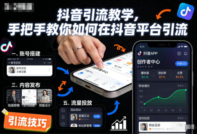 抖音引流教学，手把手教你如何在抖音平台引流-轻创星球网