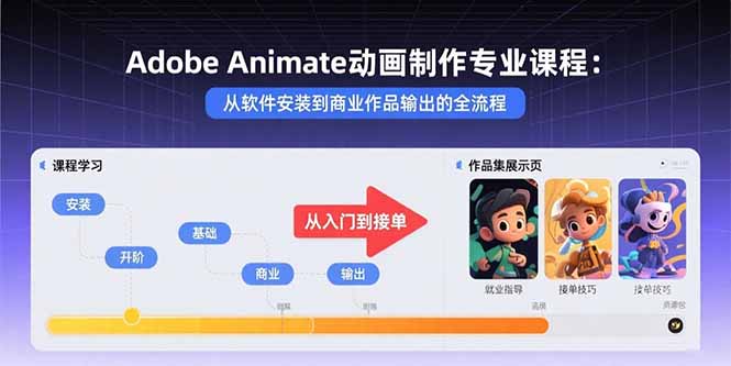 Adobe Animate动画制作专业课程：从软件安装到商业作品输出的全流程-轻创星球网