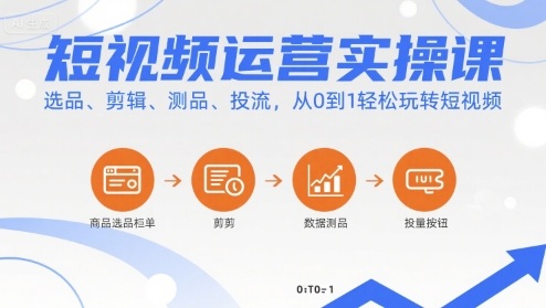 短视频运营实操课，选品、剪辑、测品、投流，从0到1轻松玩转短视频-轻创星球网