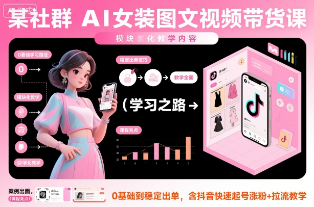 某社群AI女装图文视频带货课，教学全面，0基础到稳定出单，含抖音快速起号涨粉+拉流教学-轻创星球网