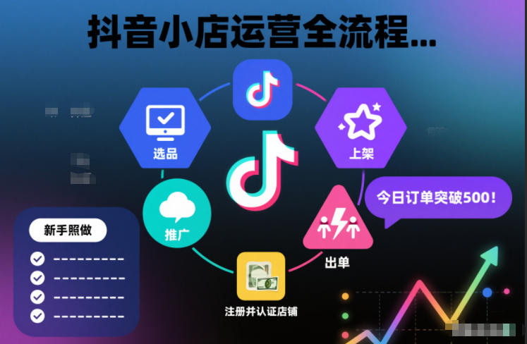 抖音小店运营全流程，从开通到运营，快速出单起店，新手照做就行-轻创星球网