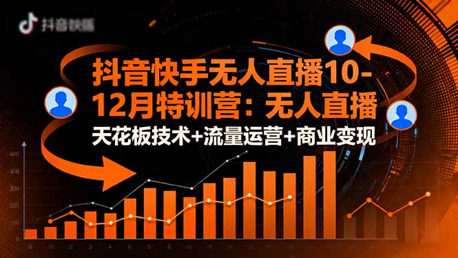 抖音快手无人直播10-12月特训营：无人直播天花板技术+流量运营+商业变现-轻创星球网