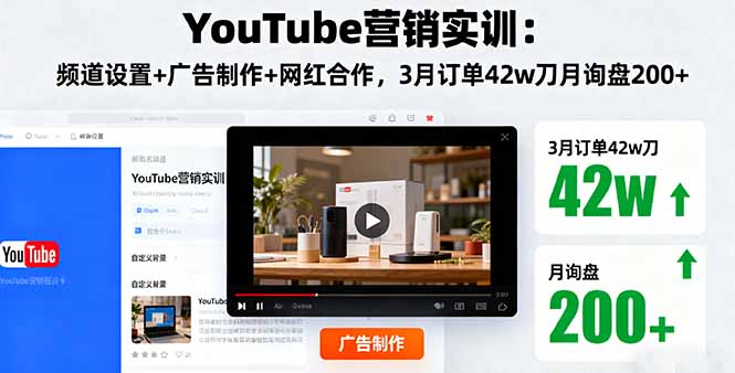 YouTube营销实训：频道设置+广告制作+网红合作，3月订单42w刀月询盘200+-轻创星球网