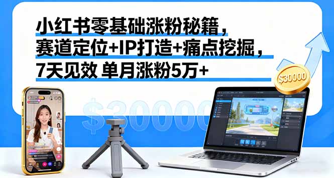 小红书零基础涨粉秘籍，赛道定位+IP打造+痛点挖掘，7天见效 单月涨粉5万+-轻创星球网