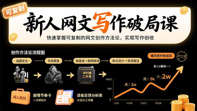 新人网文写作破局课：快速掌握可复制的网文创作方法论，实现写作创收-轻创星球网