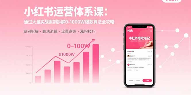 小红书运营体系课:通过大量实战案例拆解0-1000W爆款算法全攻略-轻创星球网