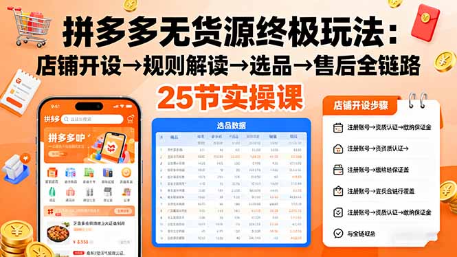 拼多多无货源终极玩法：店铺开设→规则解读→选品→售后全链路,25节实操课-轻创星球网