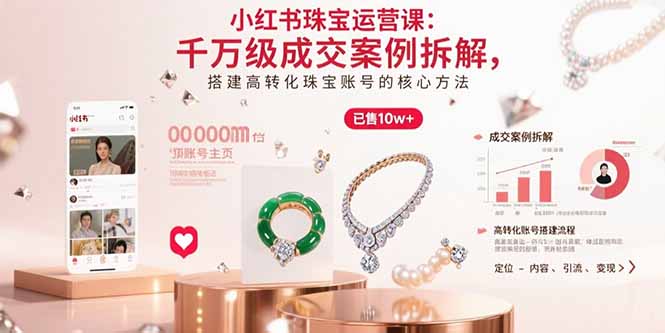 小红书珠宝运营课：千万级成交案例拆解，搭建高转化珠宝账号的核心方法-轻创星球网