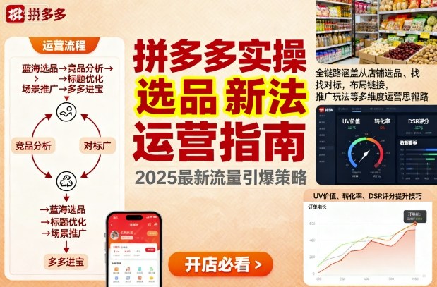 王校长9月12拼多多实操新玩法，全链路涵盖从店铺选品、找对标，布局链接，推广玩法等多维度运营思路-轻创星球网