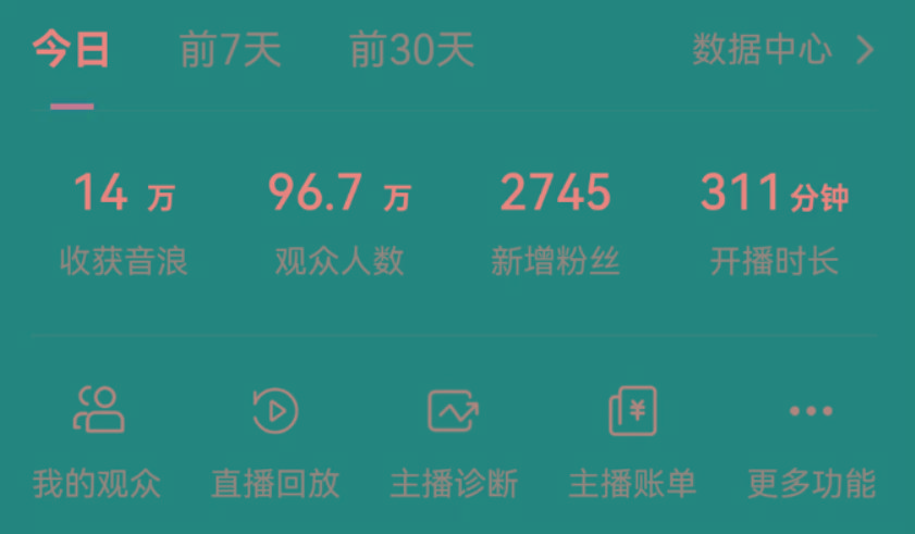 抖音无人美女玩法 双重防封手段 不封号日入1000+教程+软件+素材-轻创星球网