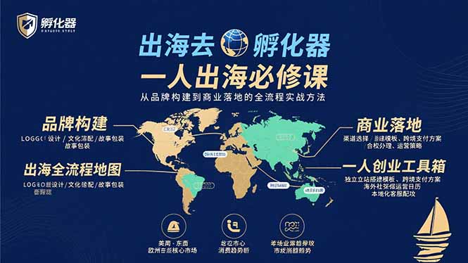 出海去 孵化器 一人出海必修课：从品牌构建到商业落地的全流程实战方法-轻创星球网