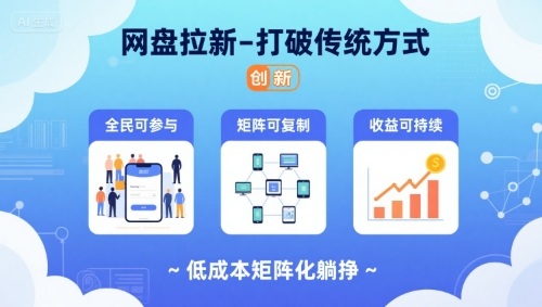 网盘拉新-打破传统方式，低成本矩阵化躺挣，全民可参与、矩阵可复制、收益可持续【揭秘】-轻创星球网