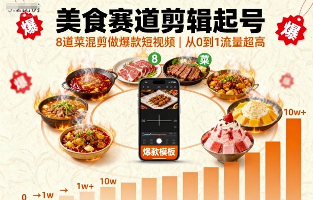 美食赛道剪辑起号，8道菜混剪做爆款短视频，从0到1，流量超高-轻创星球网