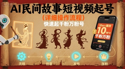 AI民间故事短视频起号,详细操作流程,快速起千粉万粉号-轻创星球网