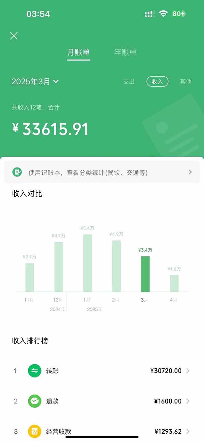 图片[3]-【2025年4月】知识付费镰刀训练营：单号年赚百万的超级IP孵化术-轻创星球网