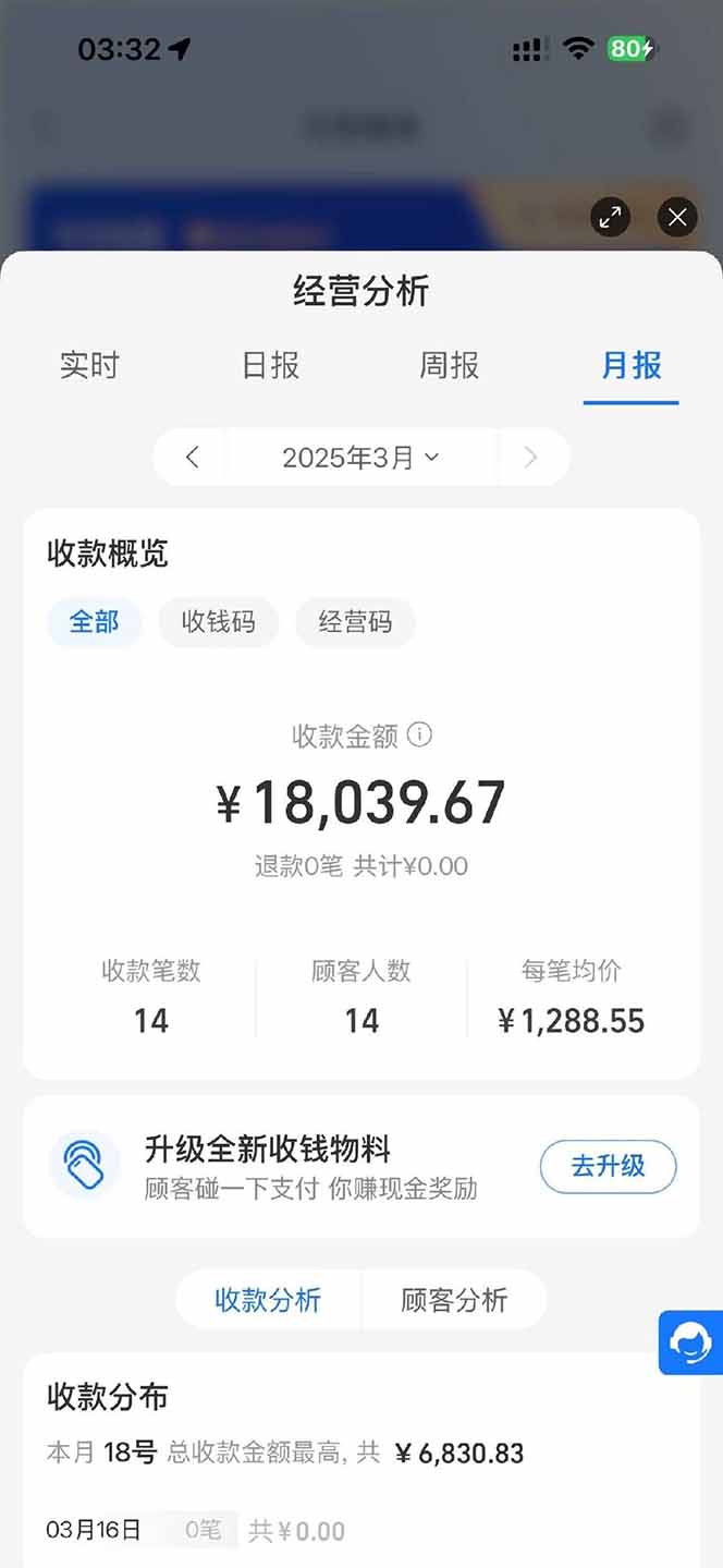 图片[1]-【2025年4月】知识付费镰刀训练营：单号年赚百万的超级IP孵化术-轻创星球网