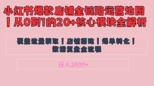 别再乱投流了！小红书店铺精细化运营让爆款笔记自己涨粉的底层逻辑​，日入1k-轻创星球网