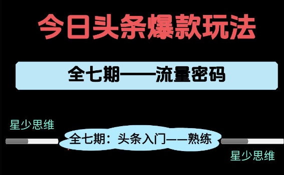 头条系列全七期项目拆解，全是干货，新手从0-1必经过程，99的人会踩的坑-轻创星球网