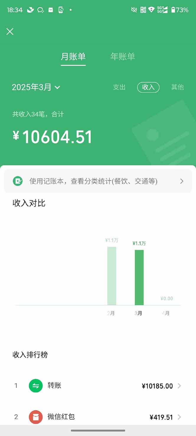 图片[2]-【2025年4月】知识付费镰刀训练营：单号年赚百万的超级IP孵化术-轻创星球网